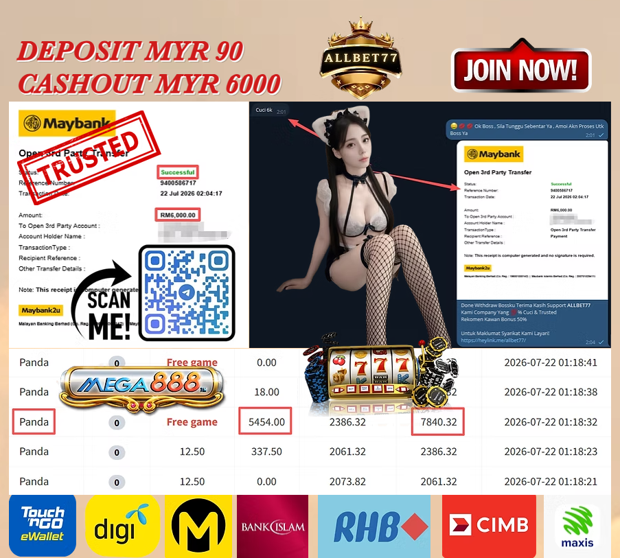 CUCI RM6000